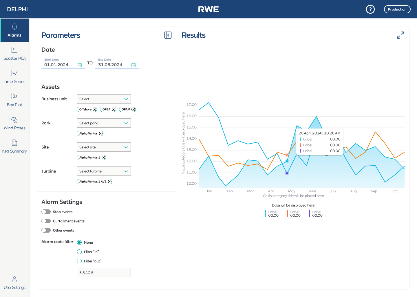 Delphi Performance Analysis